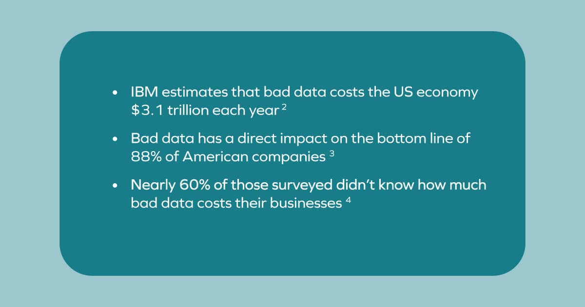 Impact of bad data on businesses