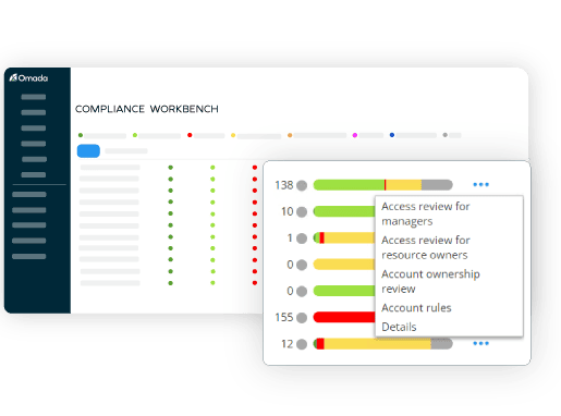 Compliance dashboard in Omada Identity and Omada Identity Cloud