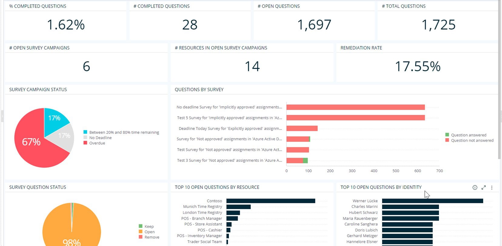 Omada Identity Cloud: May 2024 Release - Omada