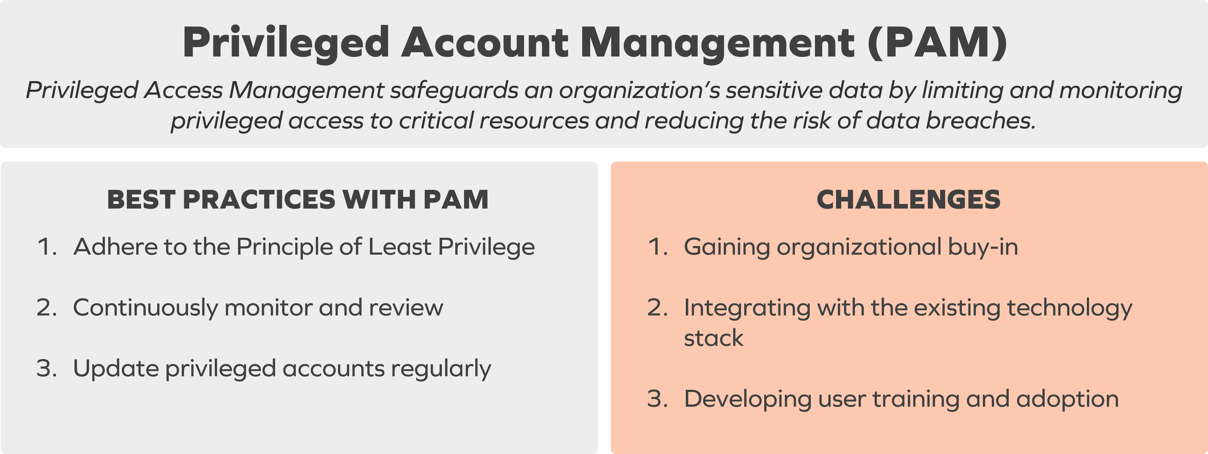 what is privileged access management (PAM)