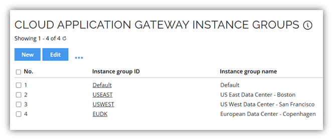 Omada Identity Cloud Instance Groups
