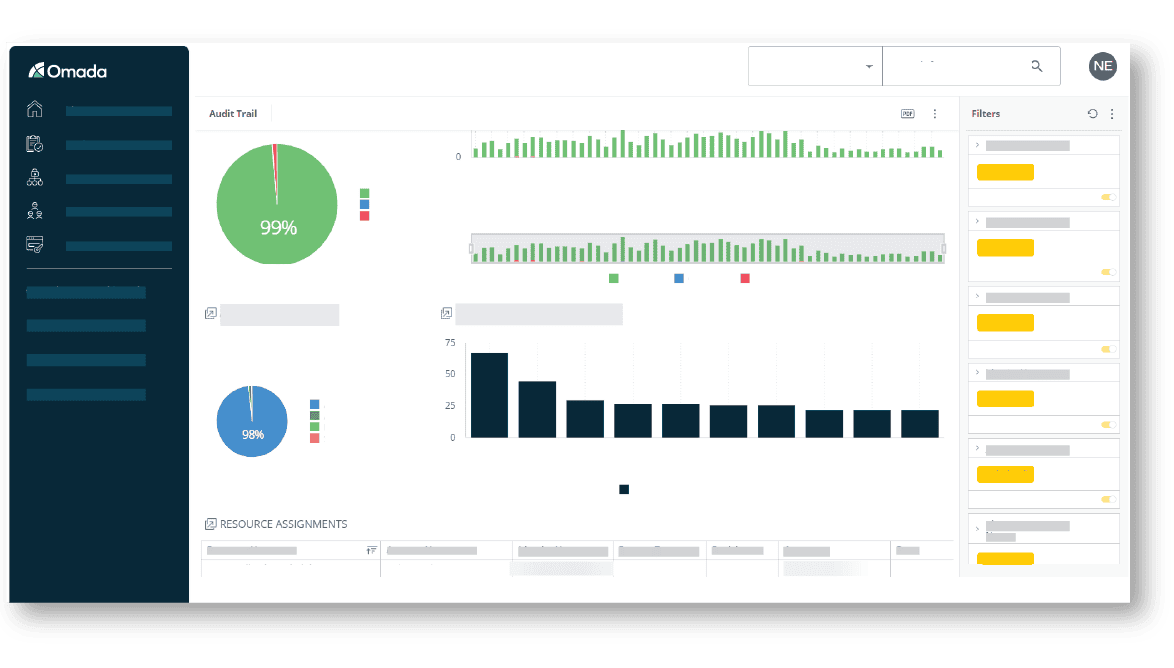 Omada Identity Cloud Functionality - Identity Analytics