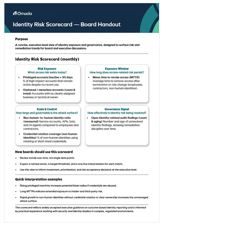identity scorecard