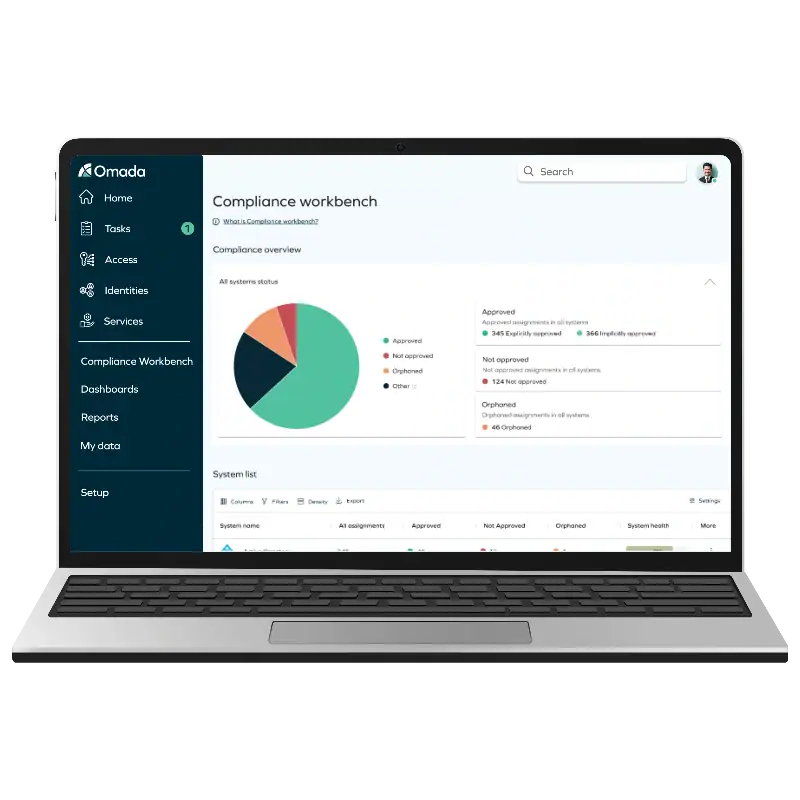 Omada Identity | On-Premises Identity Governance for Enterprise