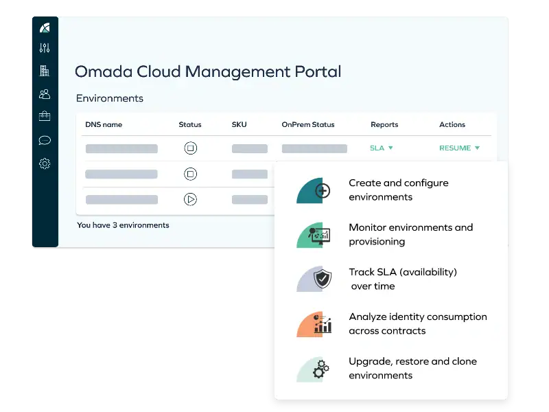 Omada IGA Capabilities | Identity Governance Functionality