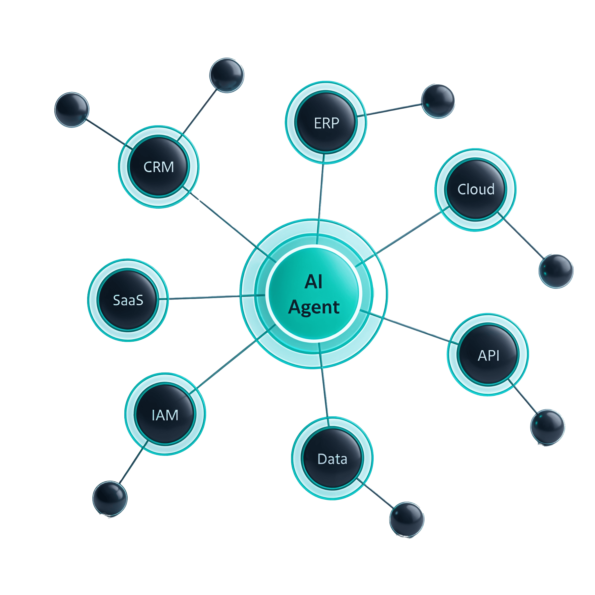 omada agent governance