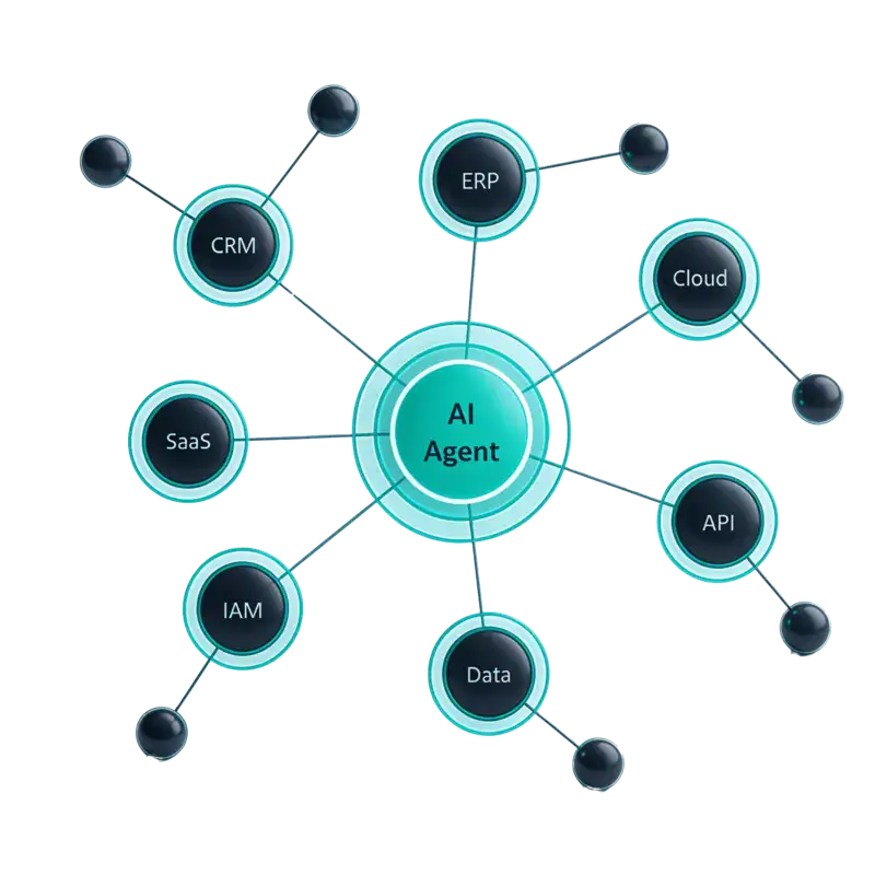 omada agent governance